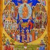 Недеља Свих светих