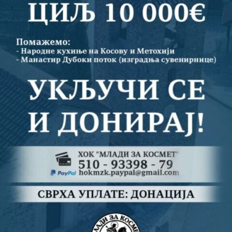 Божићна акција за Народне кухиње на КиМ