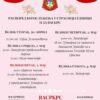 Распоред богослужења за Страсну седмицу и Васкрс у Колашину